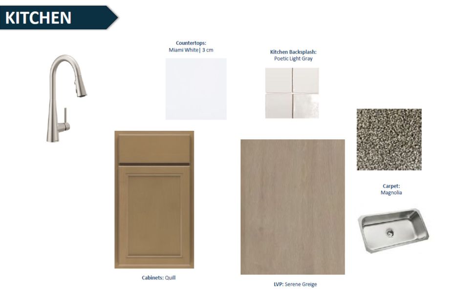 Sample of building materials used in homes in Double Branch, Middleburg (Image 13).