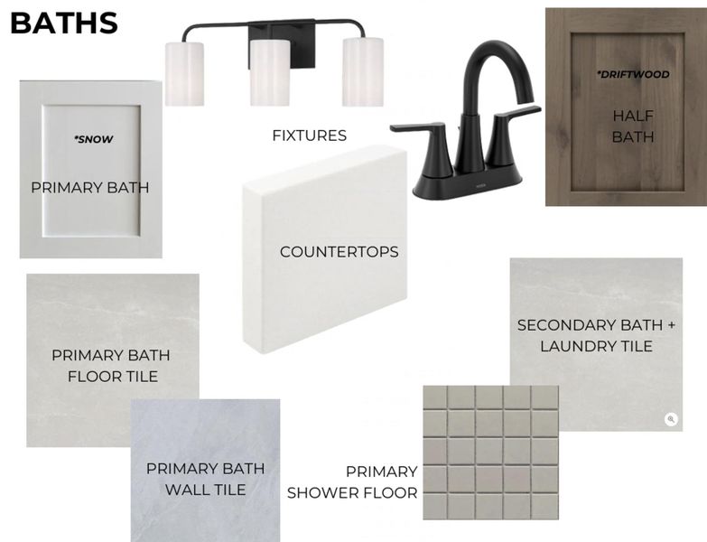 Finishes Schedule. Detailing material and fixture selections for the property's baths