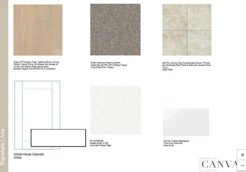 22127 Strathfield Circle - Design selections! This home is currently under construction and selections are subject to change.