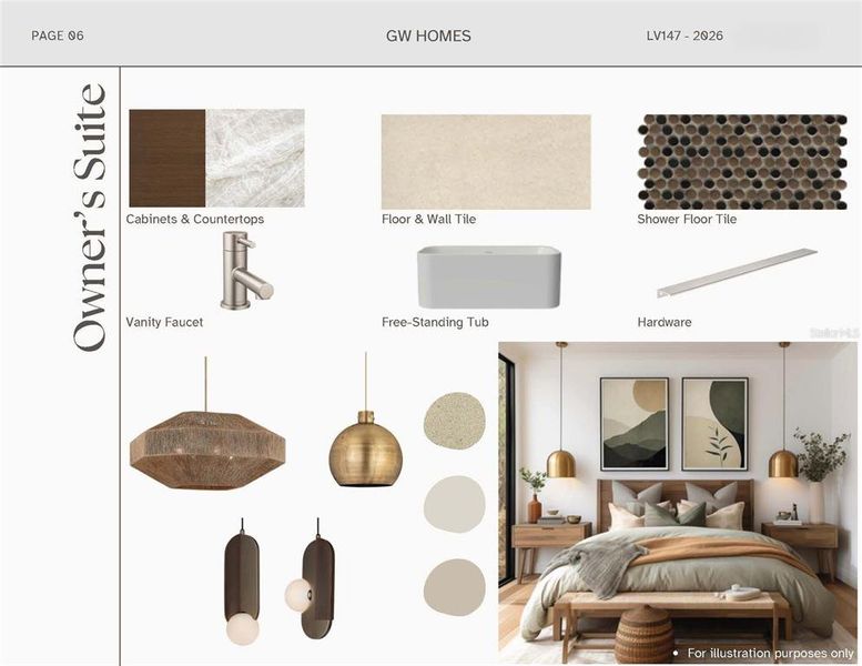 Sample of building materials used in homes in Laureate Village, Newberry (Image 8). Sample of building materials used in homes in Laureate Village, Newberry (Image 8).