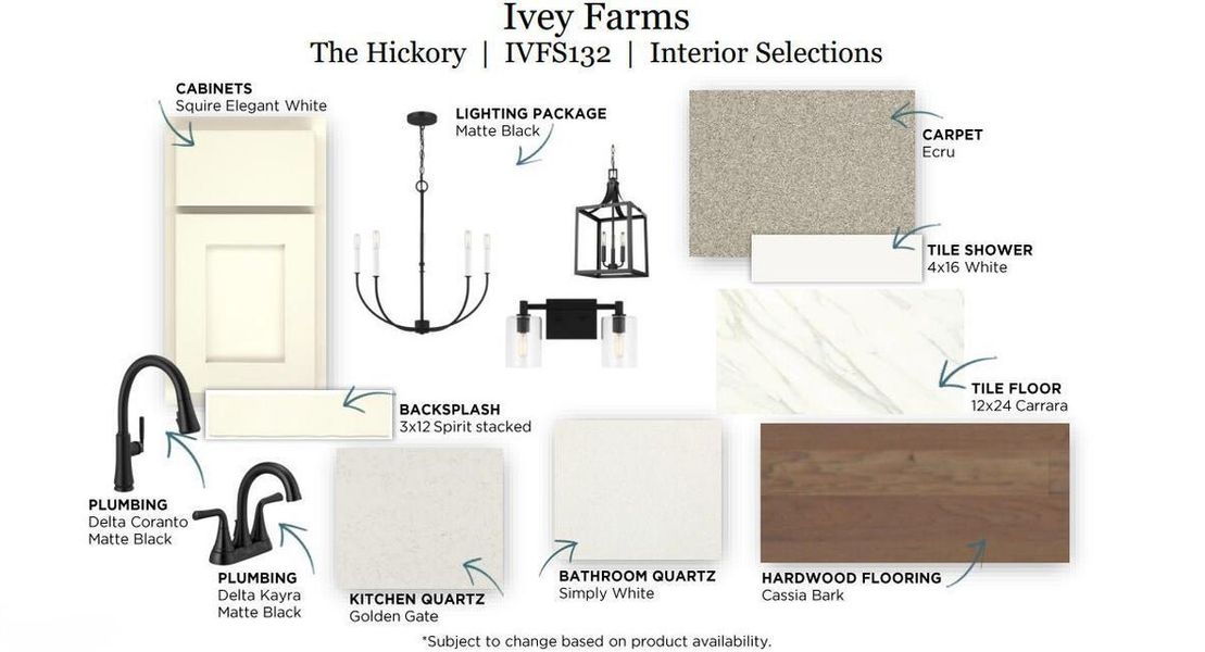 Image 24 of a home in Ivey Farms - The Vintage Collection.