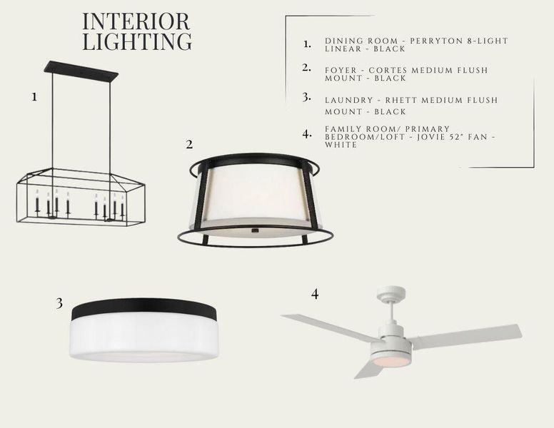 Sample of building materials used in homes in , Summerville (Image 3).