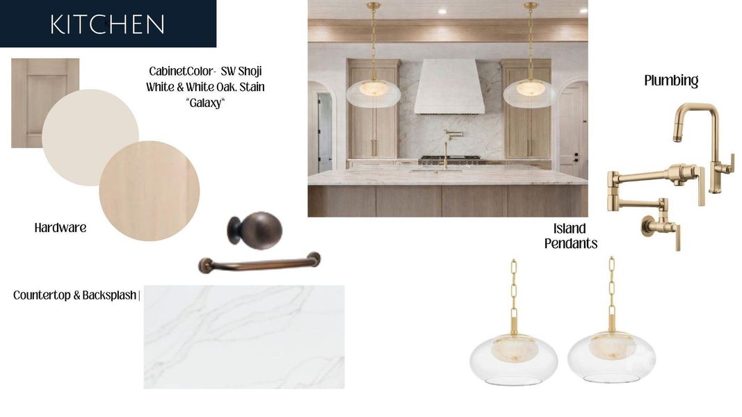 Design Intent For Visual Representation Only-- Kitchen