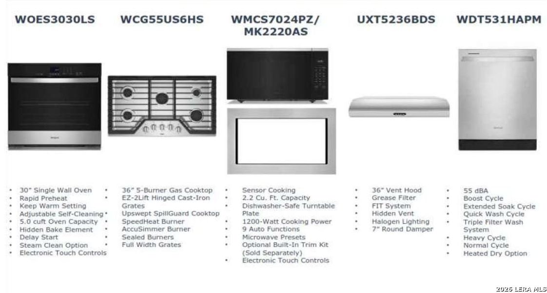 Sample of building materials used in homes in Ladera, San Antonio (Image 5).