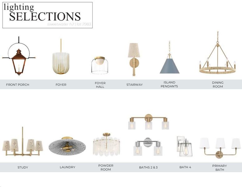 Image 3 of a home in .