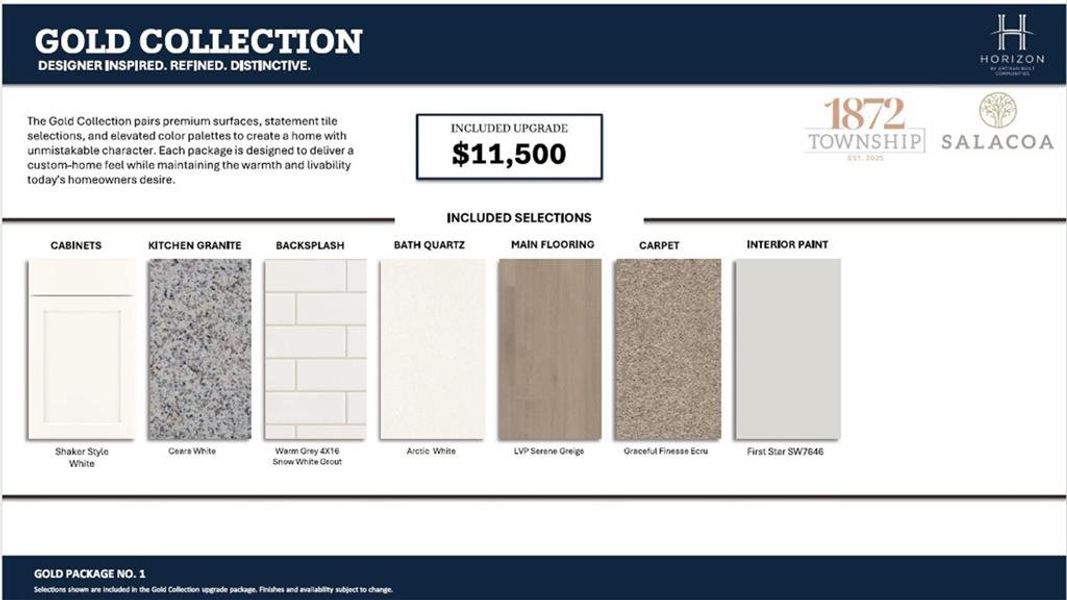 Sample of building materials used in homes in , Calhoun (Image 8).
