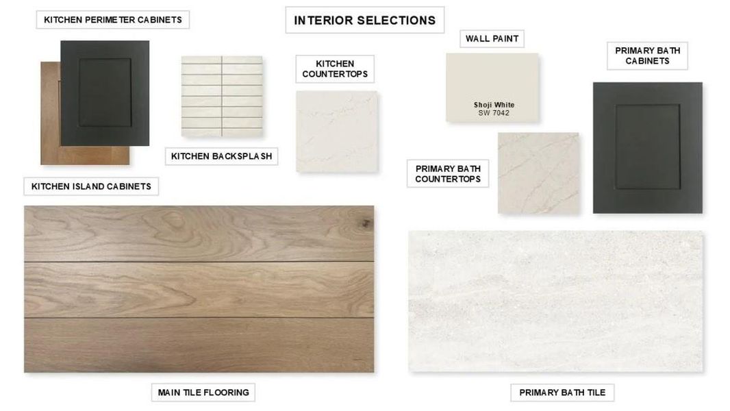 Sample of building materials used in homes in Riceland 60', Mont Belvieu (Image 3).