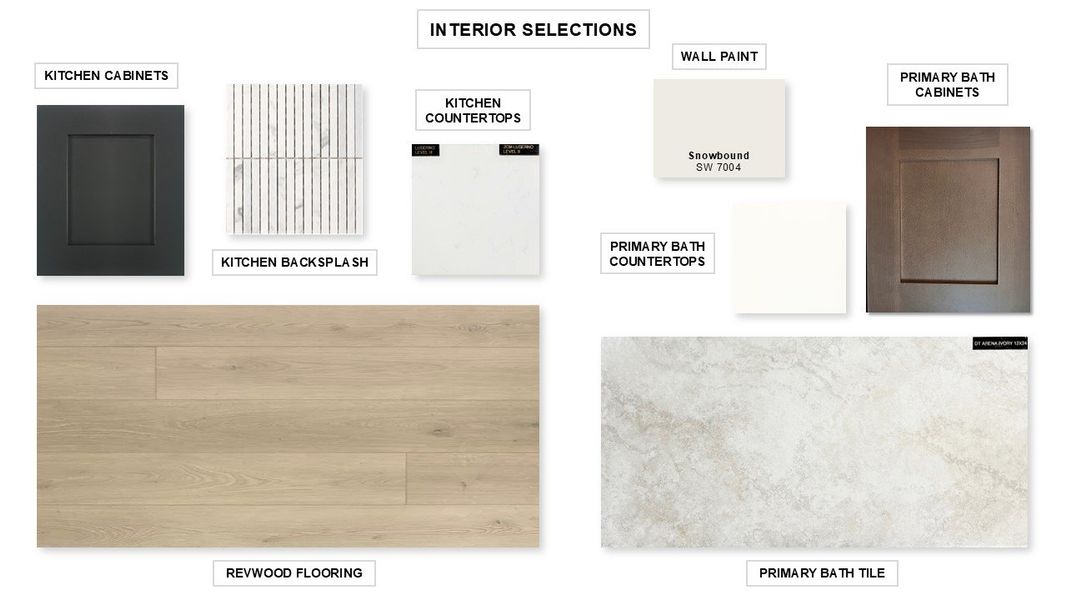 Sample of building materials used in homes in Veramendi 60', New Braunfels (Image 19).