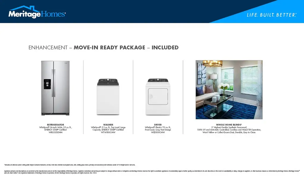 Sample of building materials used in homes in Comanche Ridge, San Antonio (Image 29).