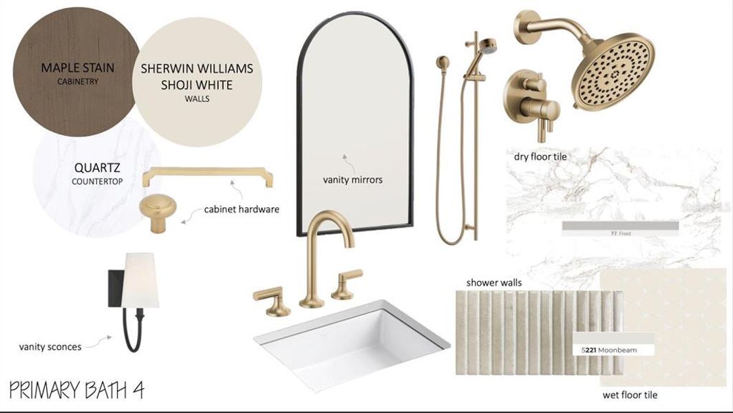 Sample of building materials used in homes in , Orlando (Image 18).