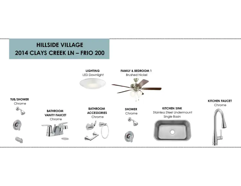 Sample of building materials used in homes in Hillside Village, Temple (Image 12). Sample of building materials used in homes in Hillside Village, Temple (Image 12).
