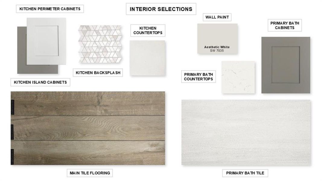 Sample of building materials used in homes in M3 Ranch 50', Mansfield (Image 6). Sample of building materials used in homes in M3 Ranch 50', Mansfield (Image 6).