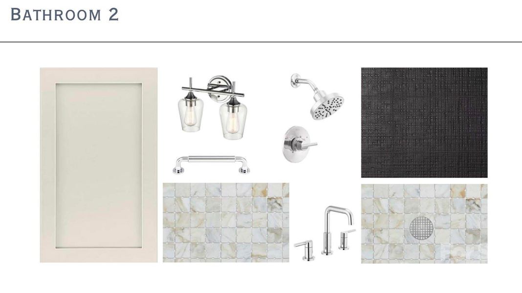 Sample of building materials used in homes in , Charlotte (Image 3).