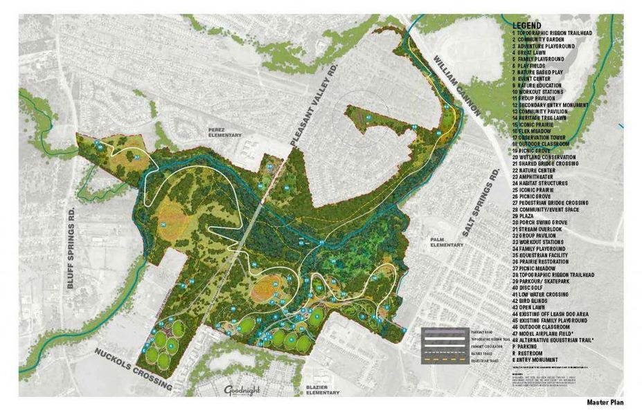 Onion Creek Metro Park Plan