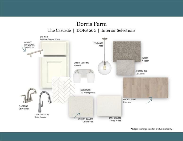 Sample of building materials used in homes in Dorris Farm at Willow Springs, White House (Image 42). Sample of building materials used in homes in Dorris Farm at Willow Springs, White House (Image 42).