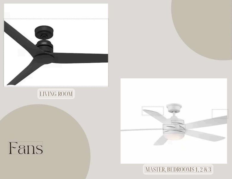 Sample of building materials used in homes in , Charleston (Image 7).