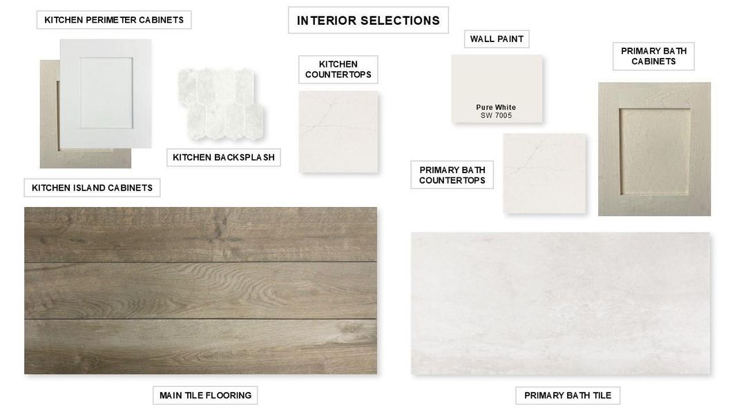 Sample of building materials used in homes in Lakes of Cane Island, Katy (Image 5).
