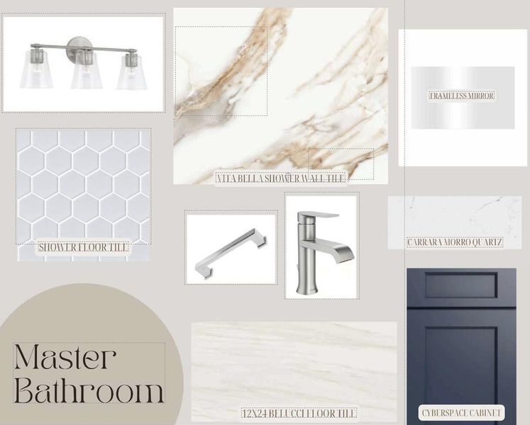 Sample of building materials used in homes in , Charleston (Image 5).