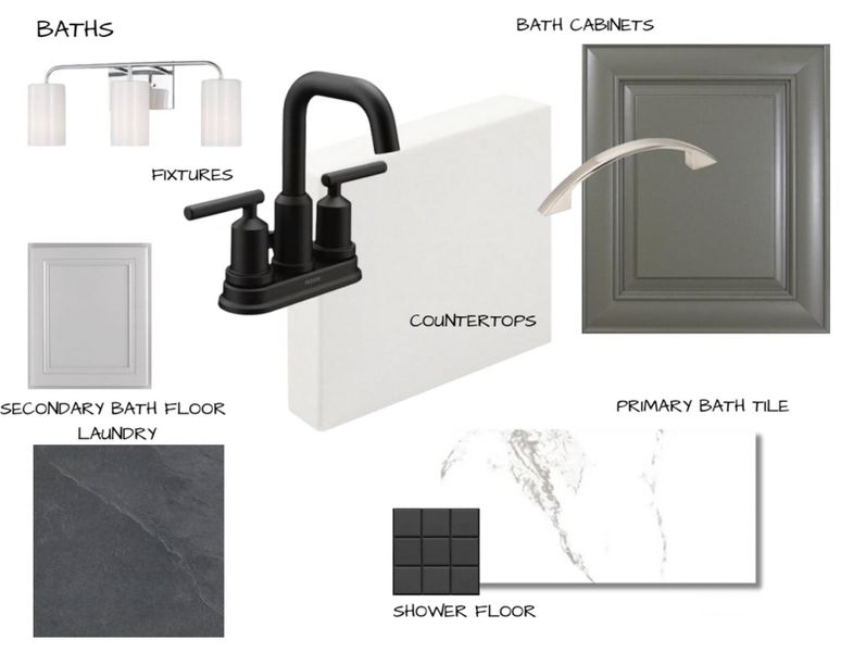 View of a document with a collage of images