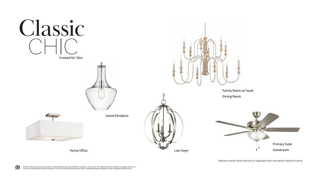The Burkhart B Curated Design Selections The Burkhart B Curated Design Selections