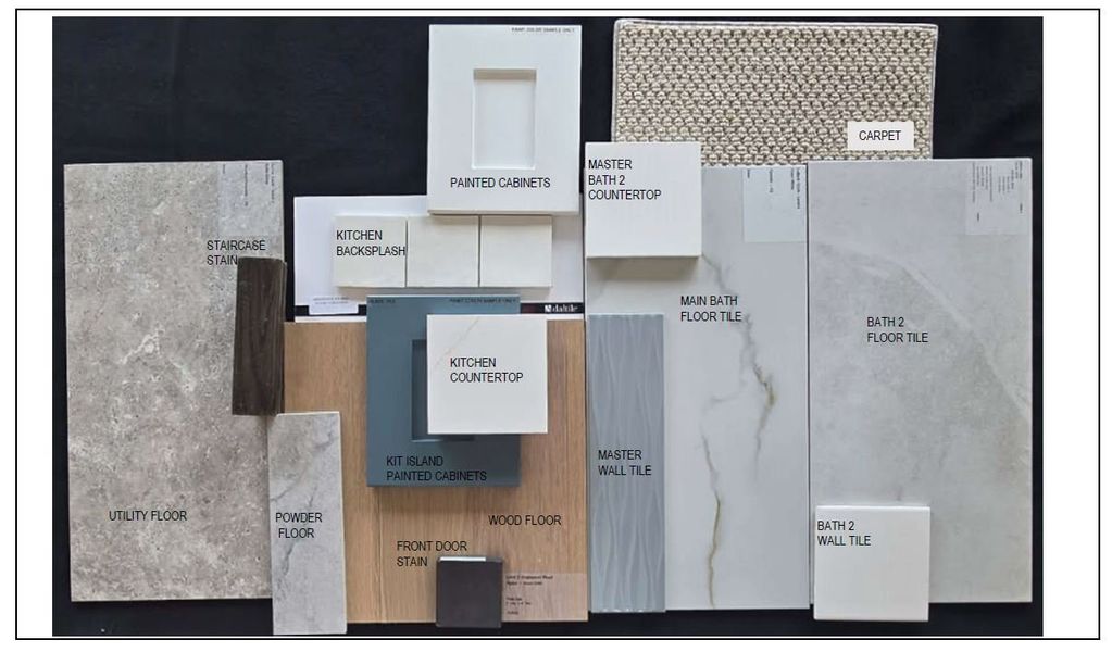 Representative photo of selections for 3525 Kings Court