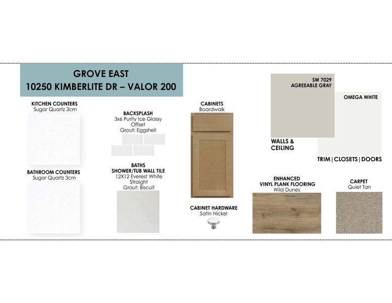 Sample of building materials used in homes in Grove East, Temple (Image 3). Sample of building materials used in homes in Grove East, Temple (Image 3).