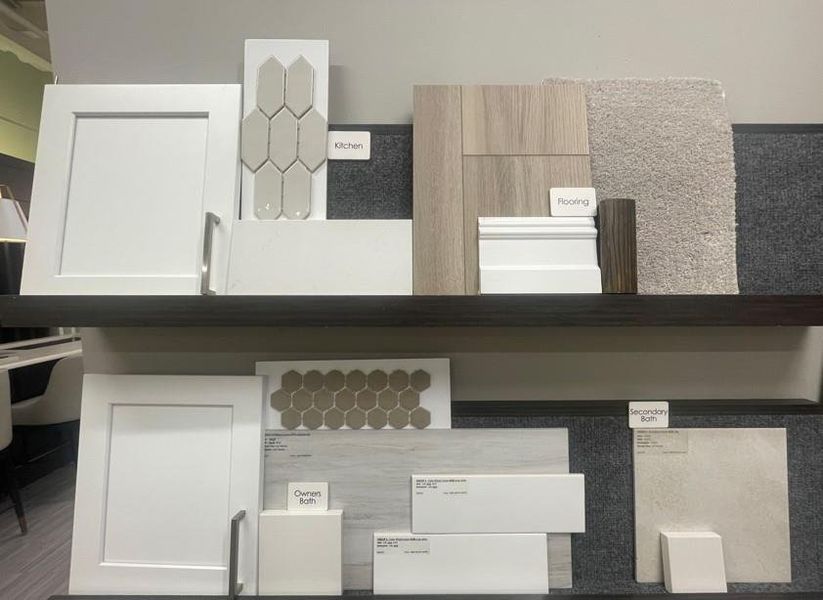 Beautiful design selections *Model Representation* Beautiful design selections *Model Representation*