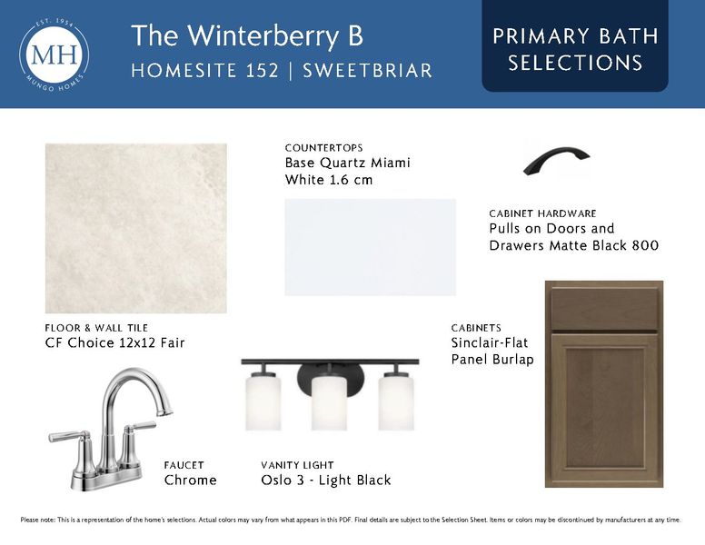 Sample of building materials used in homes in Sweetbrier, Durham (Image 8).