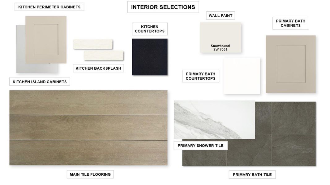 Sample of building materials used in homes in Veramendi, New Braunfels (Image 2). Sample of building materials used in homes in Veramendi, New Braunfels (Image 2).