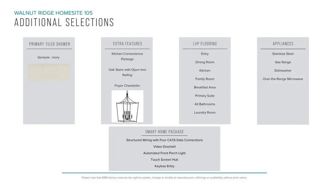 Furnished interior view inside a new home in Walnut Ridge, Inman (Image 31). Furnished interior view inside a new home in Walnut Ridge, Inman (Image 31).