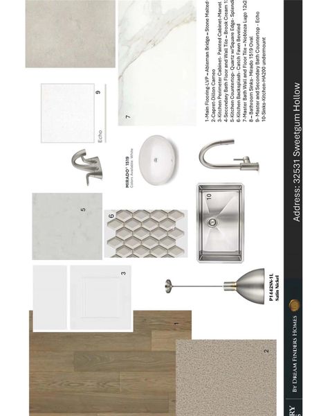 Sample of building materials used in homes in , Spring (Image 2). Sample of building materials used in homes in , Spring (Image 2).