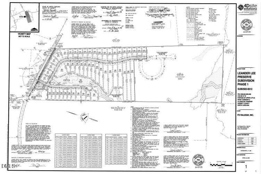 Plat Map