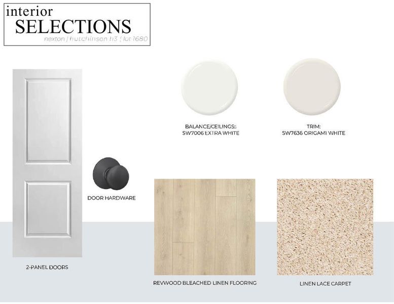 Sample of building materials used in homes in , Summerville (Image 7).