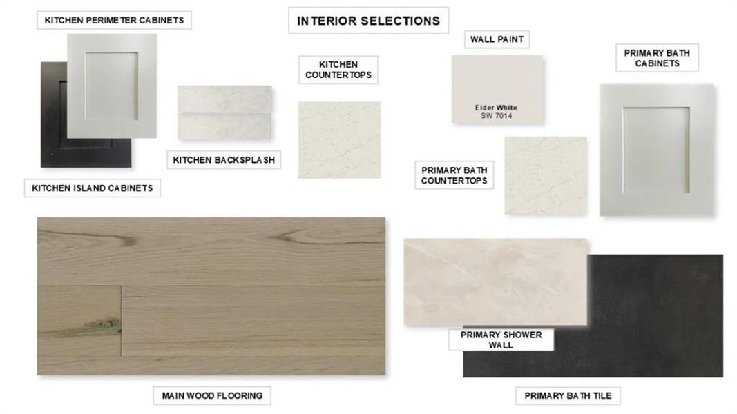 Sample of building materials used in homes in Terraces 62', Rockwall (Image 3).