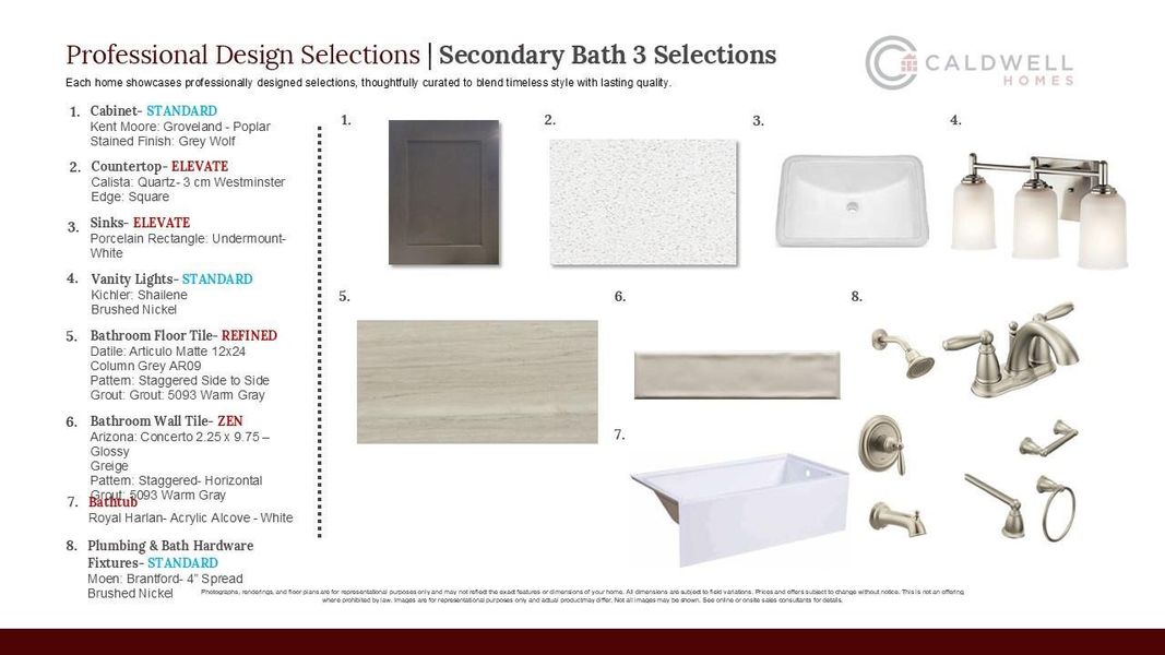 Sample of building materials used in homes in The Highlands, Porter (Image 10).