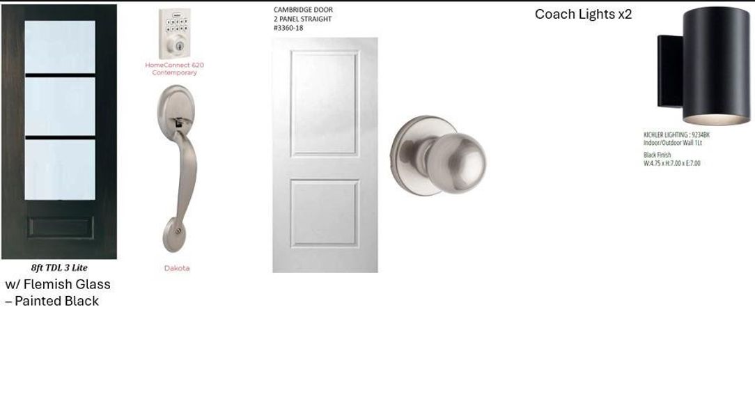 Image 20 of a home in Harvest Green - Final Opportunities. Image 20 of a home in Harvest Green - Final Opportunities.