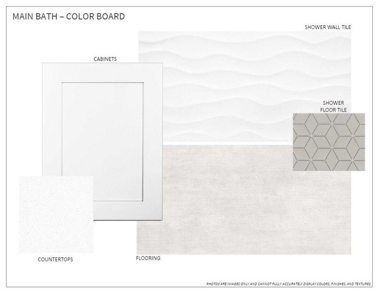 Design Docs Design Docs