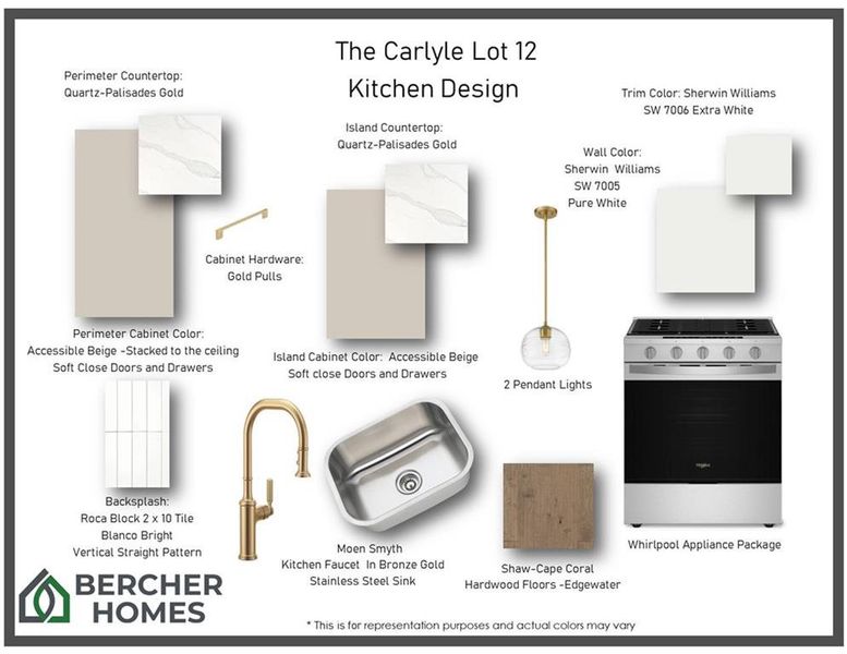 Sample of building materials used in homes in , Marietta (Image 11).