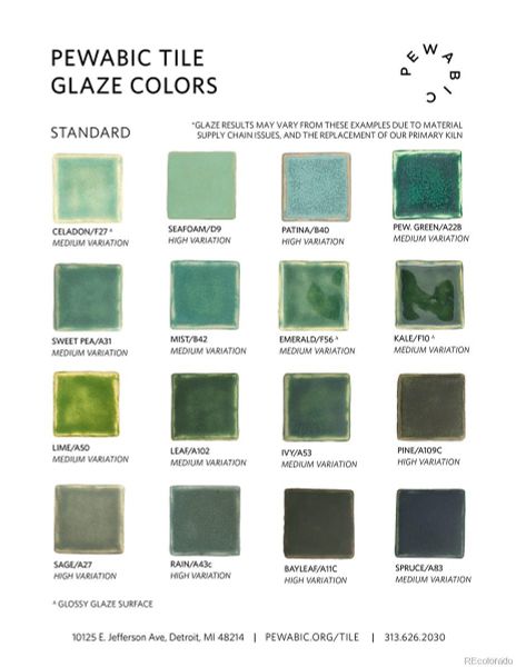 Image 6 of a home in .