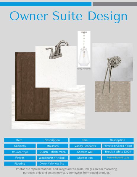 Sample of building materials used in homes in Shepherds Trace, Clover (Image 35). Sample of building materials used in homes in Shepherds Trace, Clover (Image 35).