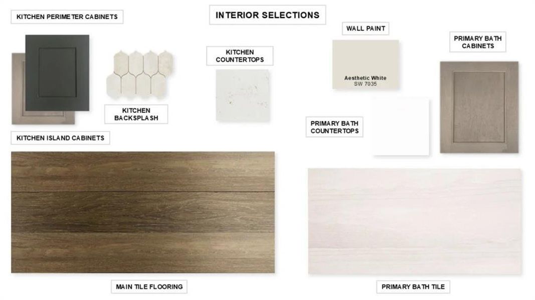 Sample of building materials used in homes in Devonshire, Forney (Image 7). Sample of building materials used in homes in Devonshire, Forney (Image 7).