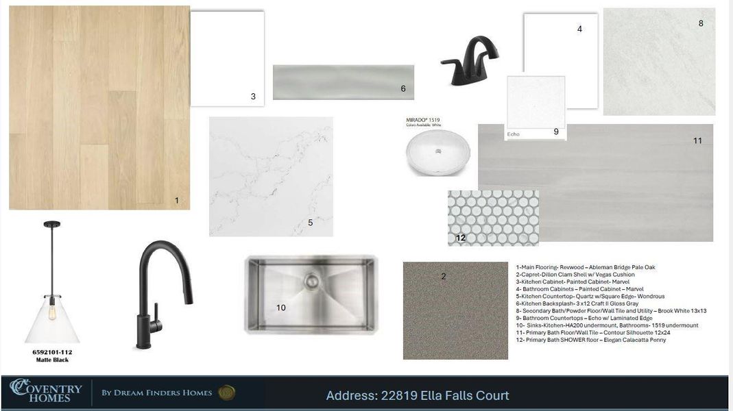 Sample of building materials used in homes in The Highlands, Porter (Image 16).