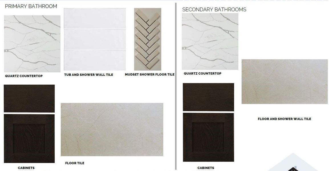 Sample of building materials used in homes in Edgewood, Leander (Image 4). Sample of building materials used in homes in Edgewood, Leander (Image 4).
