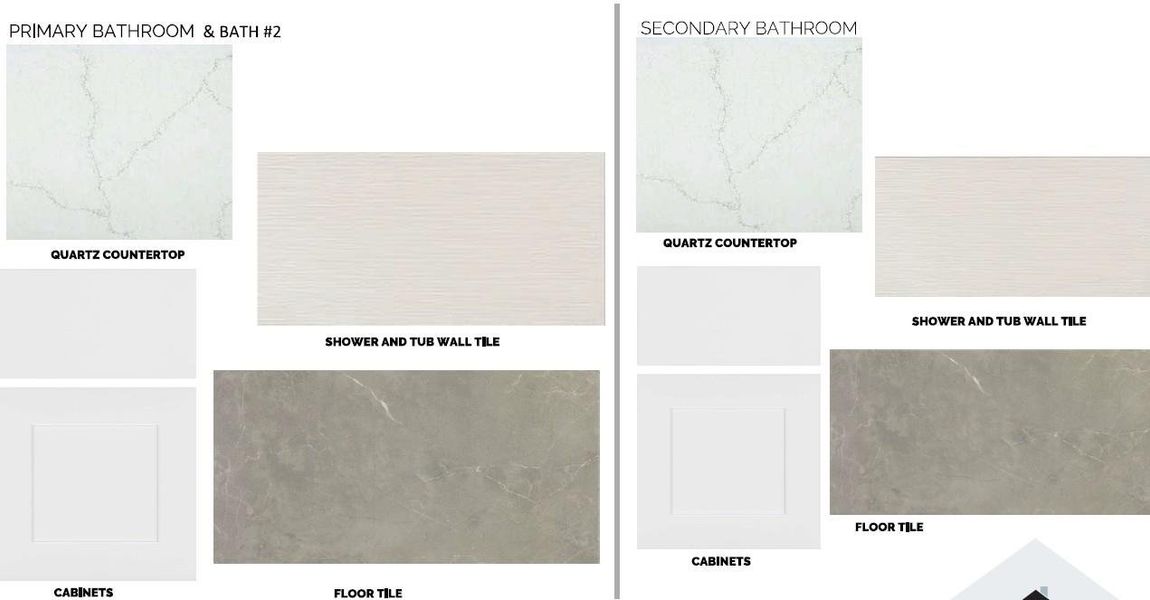 Sample of building materials used in homes in Edgewood, Leander (Image 5).
