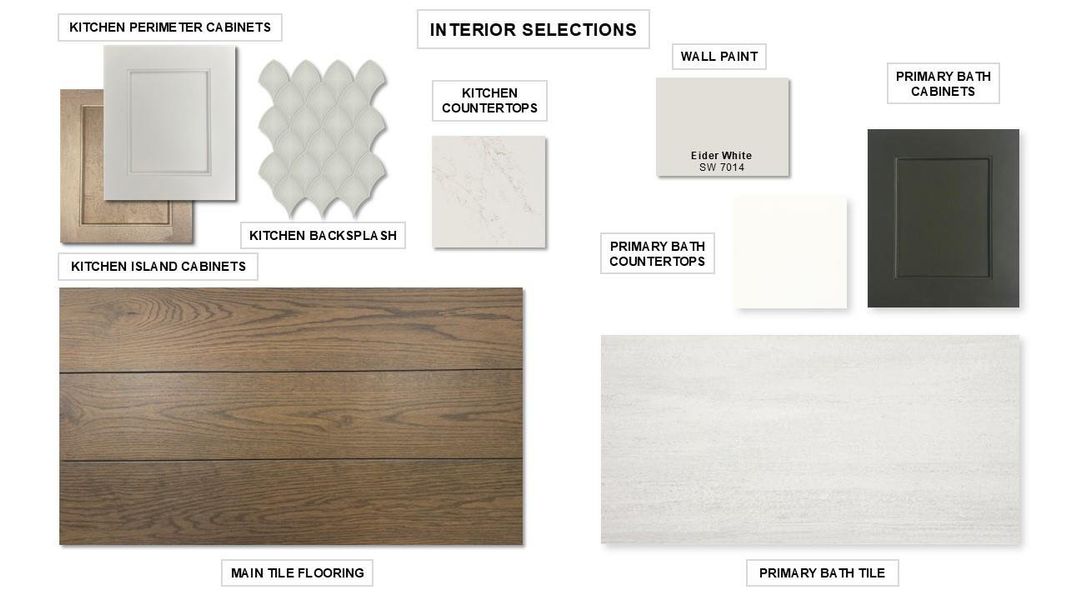Sample of building materials used in homes in Juniper Springs, Lockhart (Image 23).