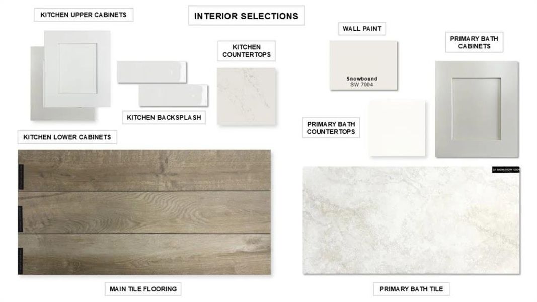 Sample of building materials used in homes in Avondale 45', Fate (Image 3). Sample of building materials used in homes in Avondale 45', Fate (Image 3).