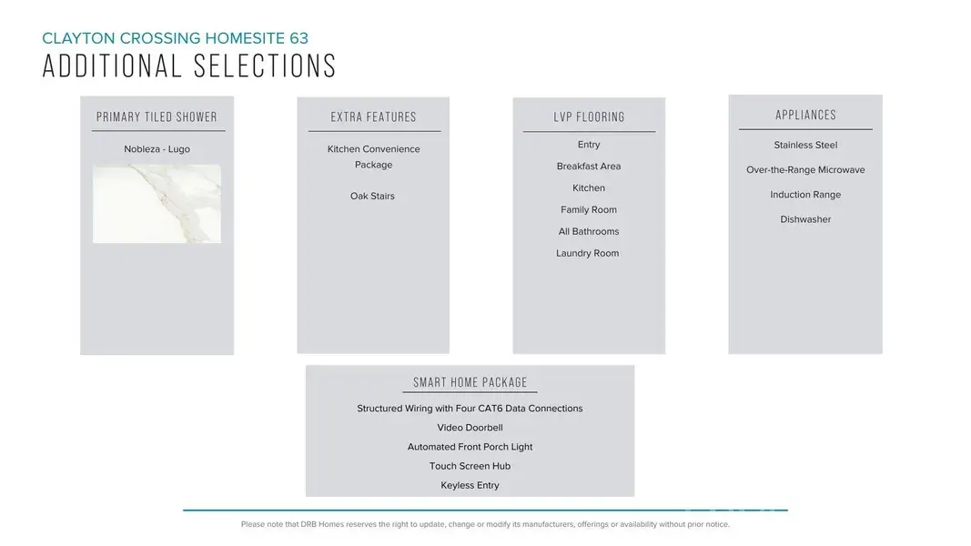 Image 7 of a home in Clayton Crossing. Image 7 of a home in Clayton Crossing.