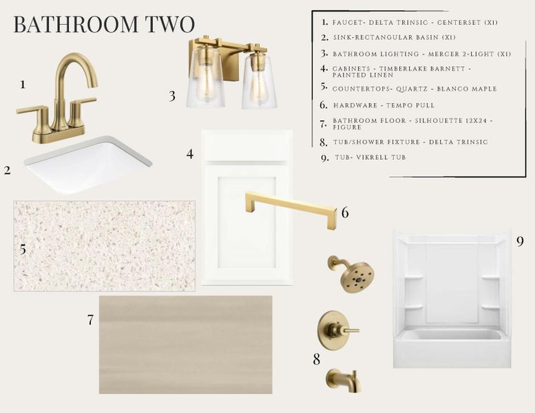 Sample of building materials used in homes in Nexton - Midtown, Summerville (Image 19).