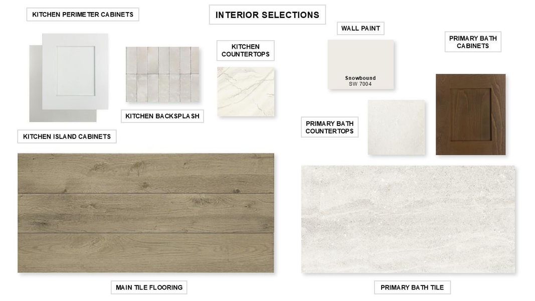 Sample of building materials used in homes in Valencia 60', Manvel (Image 12).