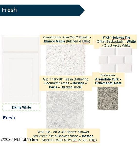 Sample of building materials used in homes in Hyland Trail, Green Cove Springs (Image 20).